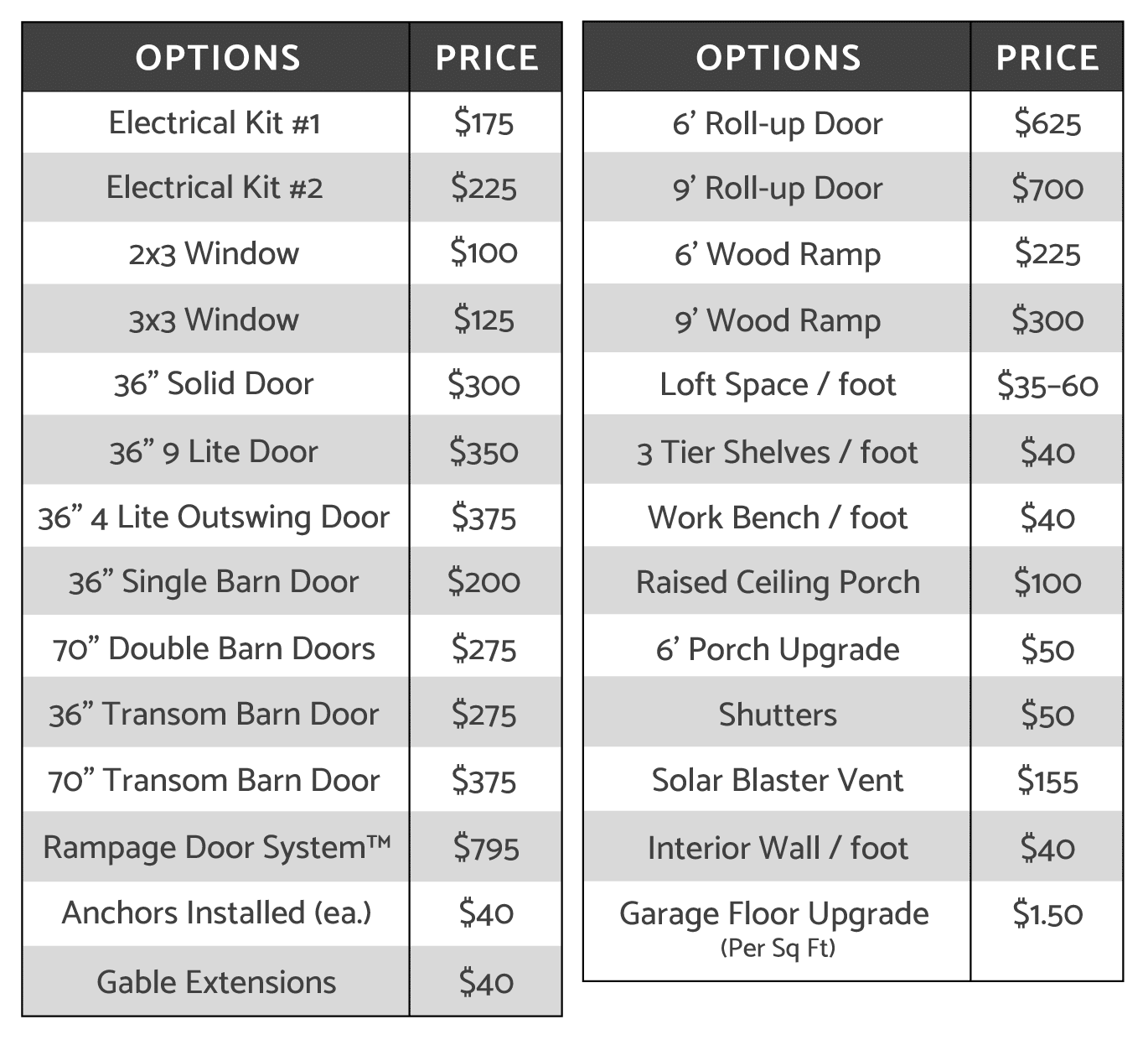 Circle E Buildings | Shed Options Pricing Circle E Buildings | Shed Options Pricing