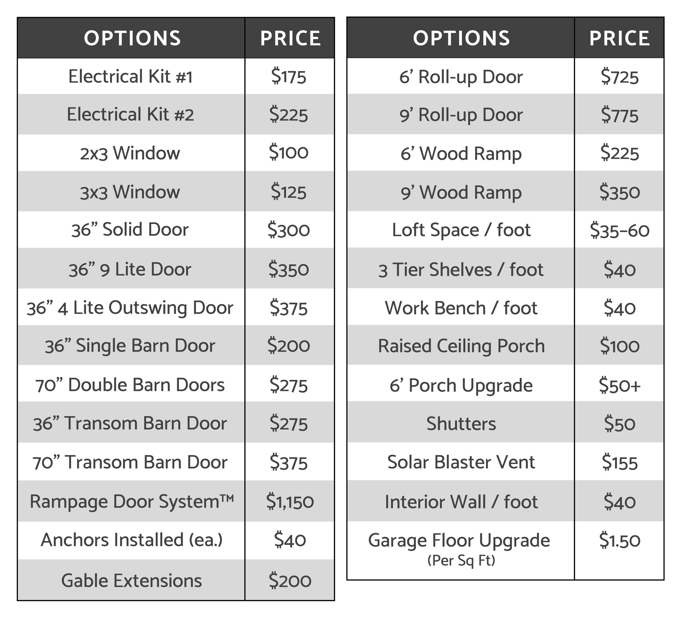 Circle E Buildings | Shed Options Pricing